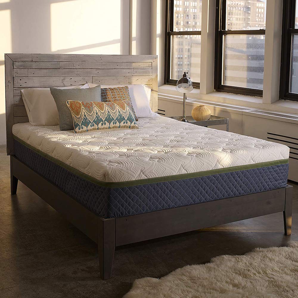 7 Best Mattresses Under $1000 - Buyer's Guide & Reviews (December 2019)