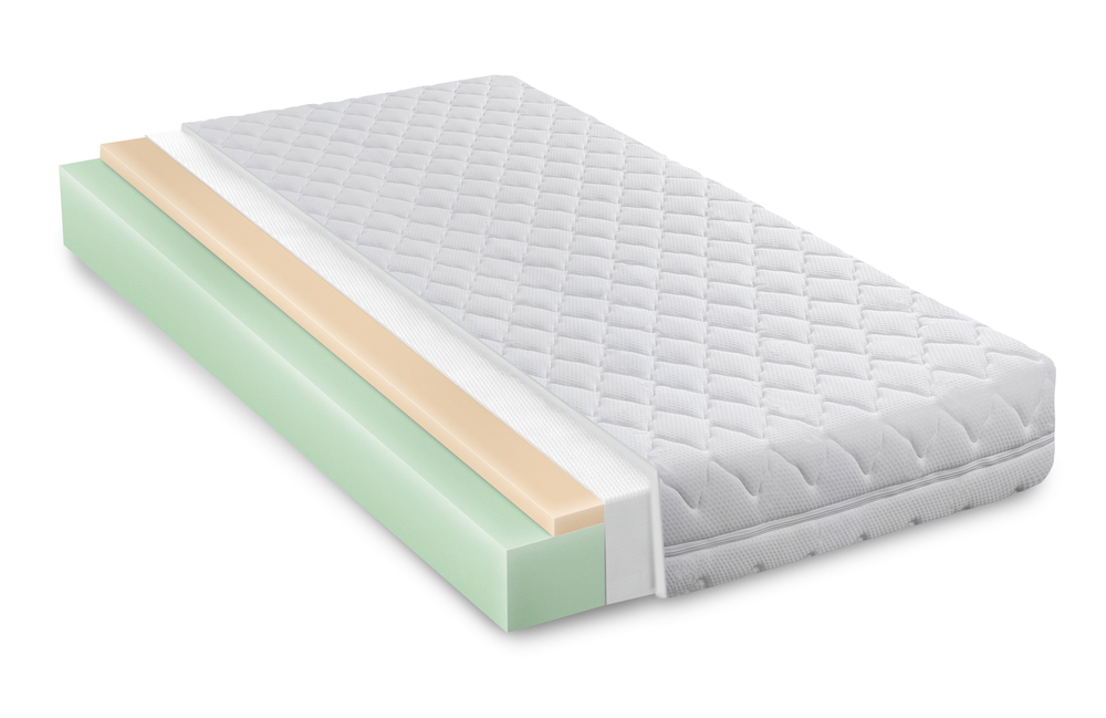 What is a foam mattress
