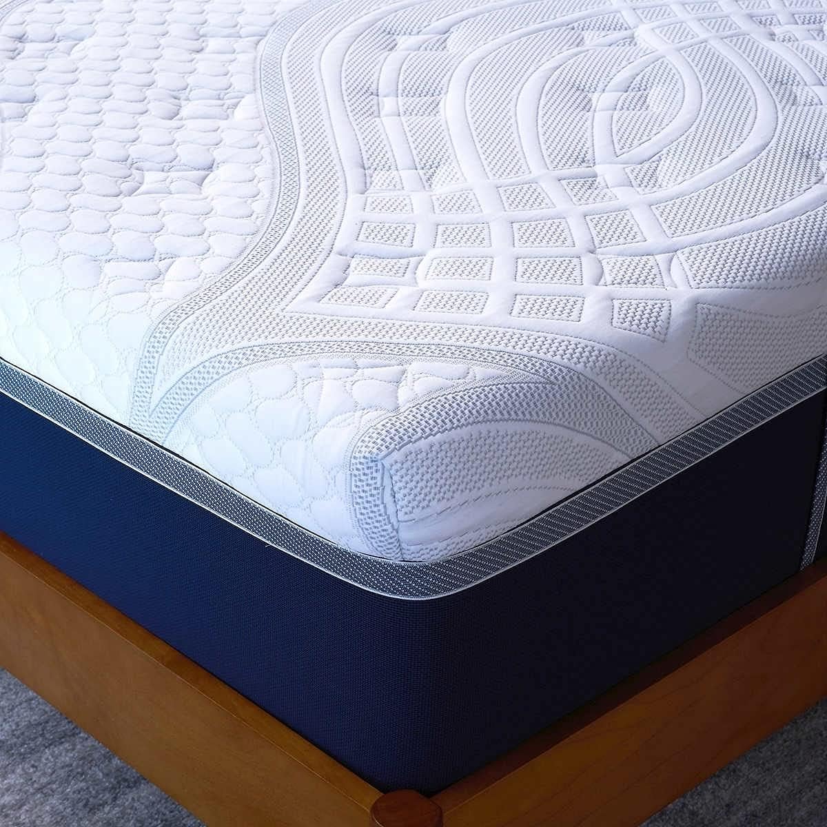Novaform comfortgrande plus mattress review - cover